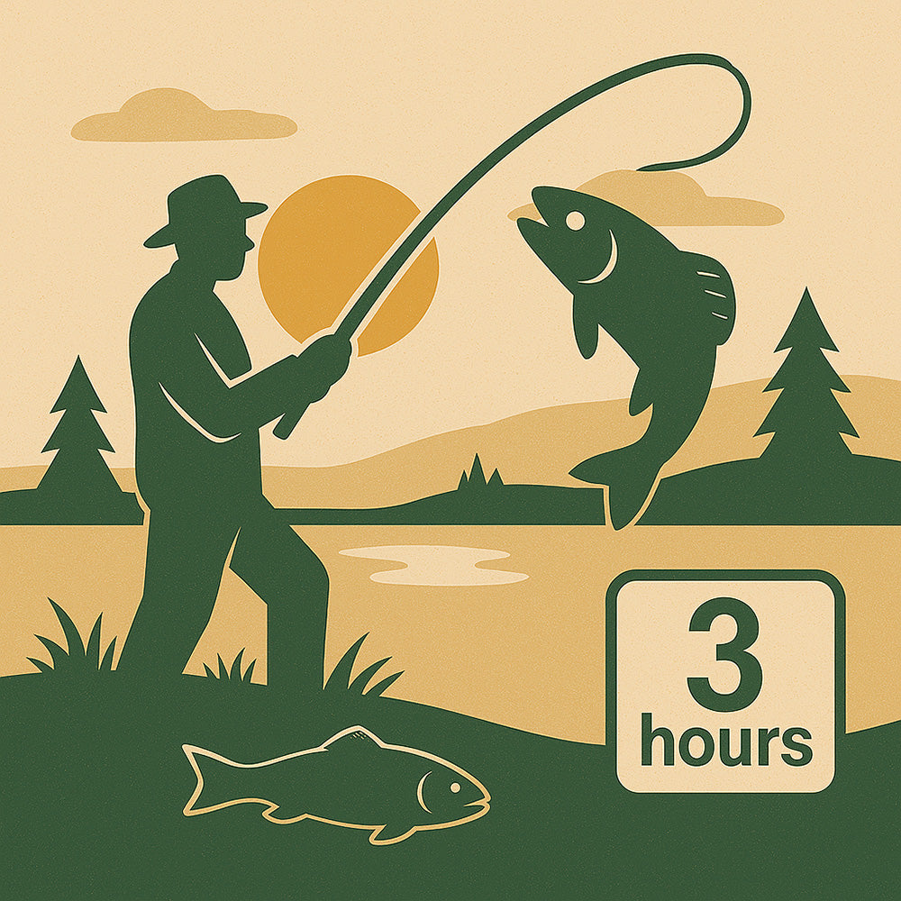 Fishing times